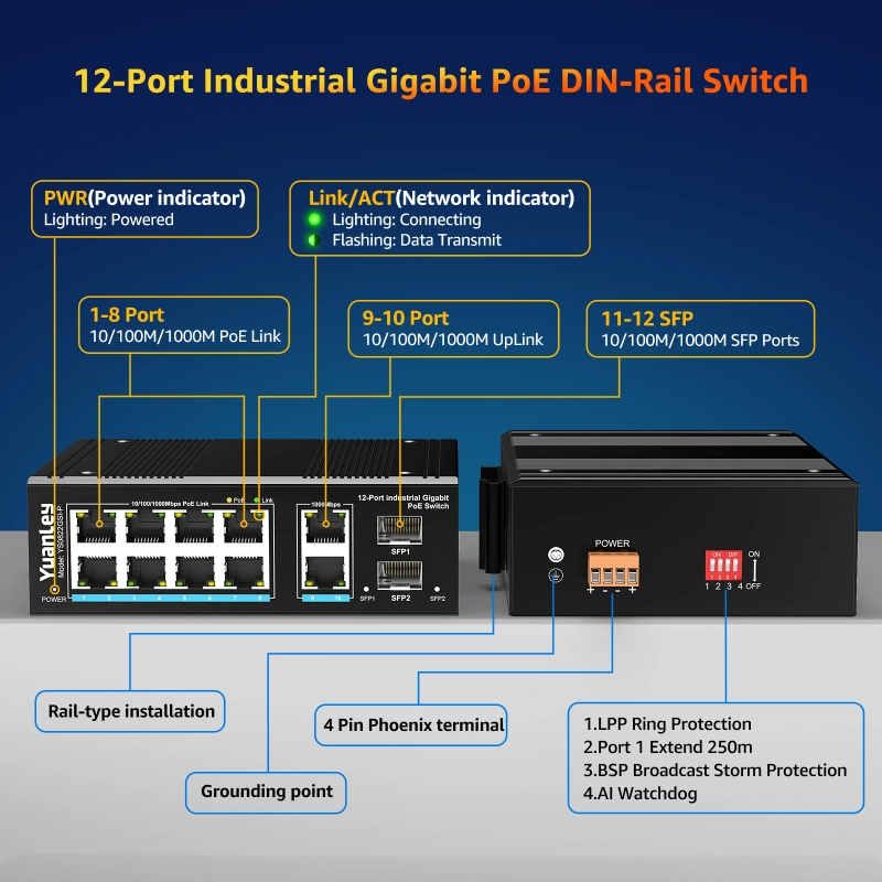 YuanLey 12 Port Industrial Switch with 8 Port PoE Gigabit, 2 1000Mbps Uplink, 2 SFP Port, Unmanaged DIN-Rail PoE Switch, IEEE802.3af/at, 24Gbps Switching Capacity, IP40, Extend, AI Watchdog, Fanless