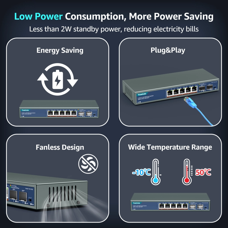 7 Port 2.5G Umanaged Ethernet Switch, 5 x 2.5G Base-T Ports, 2 x 10G SFP, Compatible with 100/1000/2500Mbps, Metal Fanless, Desktop/Wall Mount YuanLey 2.5Gbe Network Switch for Wireless AP, NAS, PC