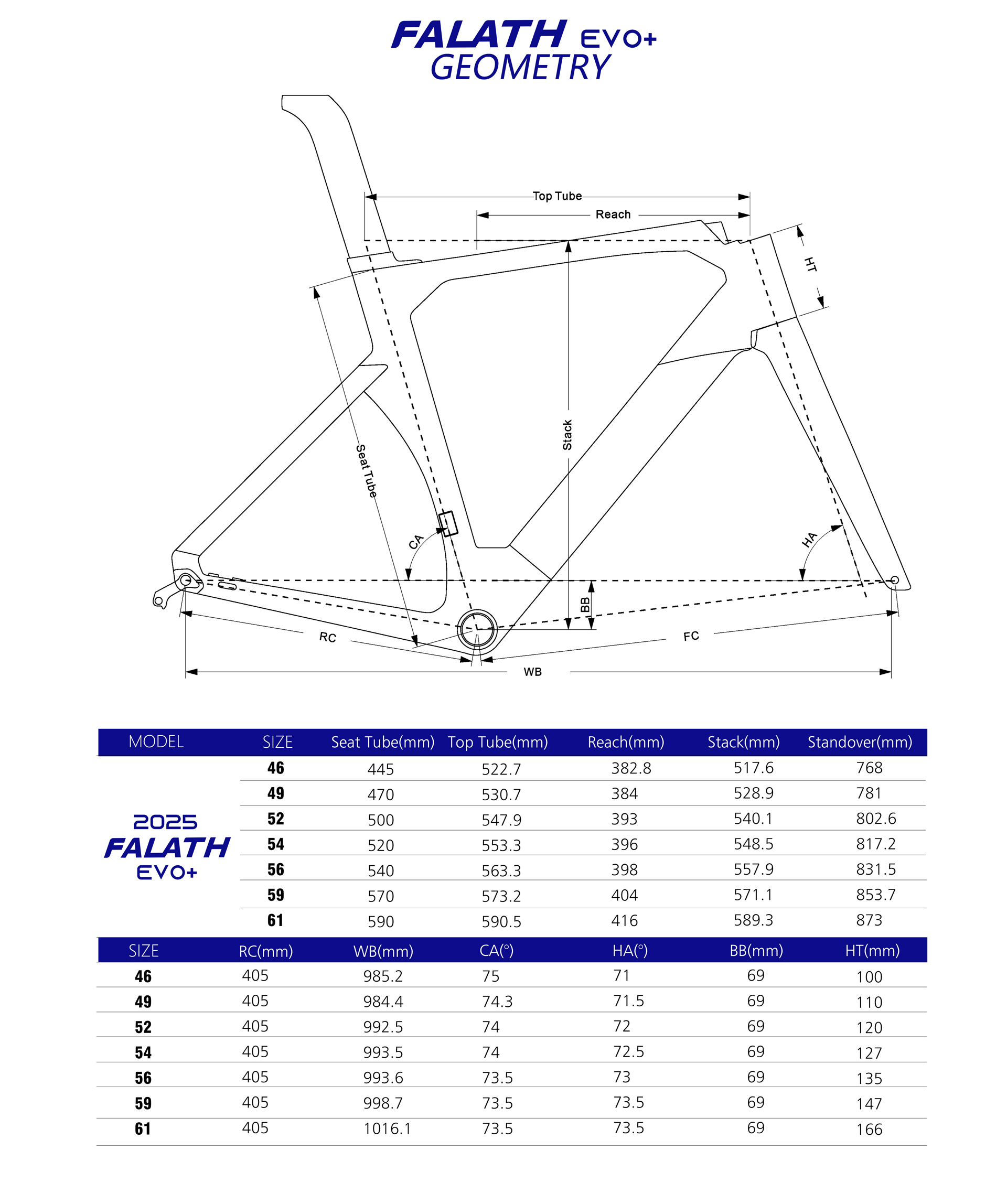 ELVES Falath EVO Carbon Road Disc Framesets UCI Approved