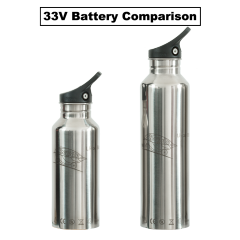 BI3307 Water bottle battery