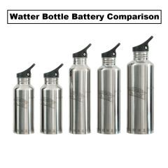 BI3311 Water bottle battery