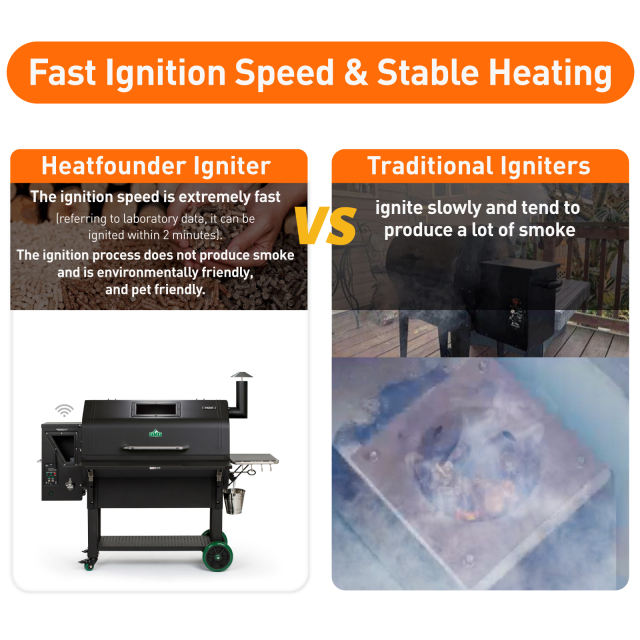 90S Ingition Time Green Mountain Igniter Replacement 12V 60W Silicon Nitride Hot Rod Igniter for