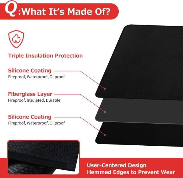 60x40 Inch Double-Sided Fireproof Fireplace Mat, Waterproof &amp; Oil Proof BBQ Under Grill Mat, Fiberglass Wood Stove &amp; Hearth Rug, Ember &amp; Spark Floor Protector for Deck &amp; Patio, Black