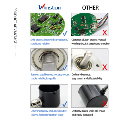OVW2 optical incremental rotary encoder made in china