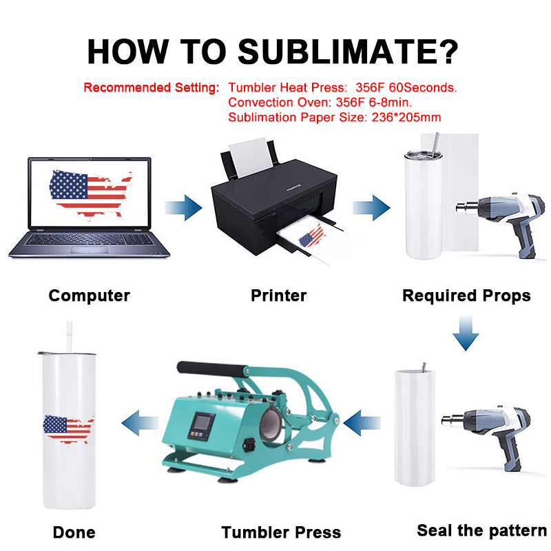 RafeeSub 30oz Sublimation Blanks Tumbler
