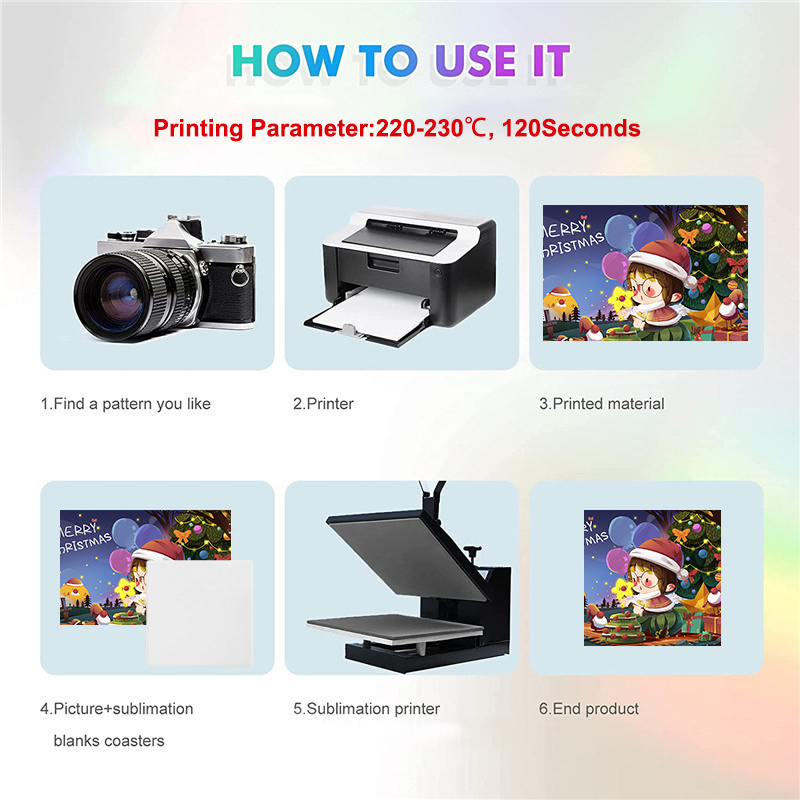 Ceramic Drinks Coaster | Sublimation Blanks | - RafeeSub