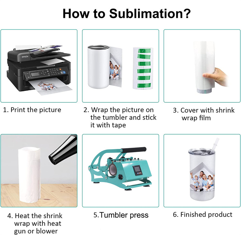 12oz Sublimation Kids Sippy Cup | 2 Lids | - RafeeSub