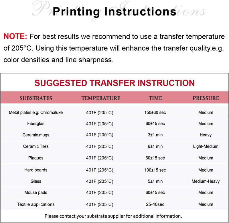 8.5x11 Inch 110 Sheets A4 Sublimation Paper -12PCS- RafeeSub
