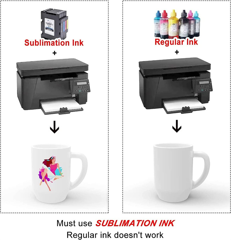 8.5x11 Inch 110 Sheets A4 Sublimation Paper -12PCS- RafeeSub