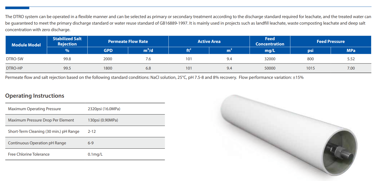 Disk Tube Reverse Osmosis DTRO-HP