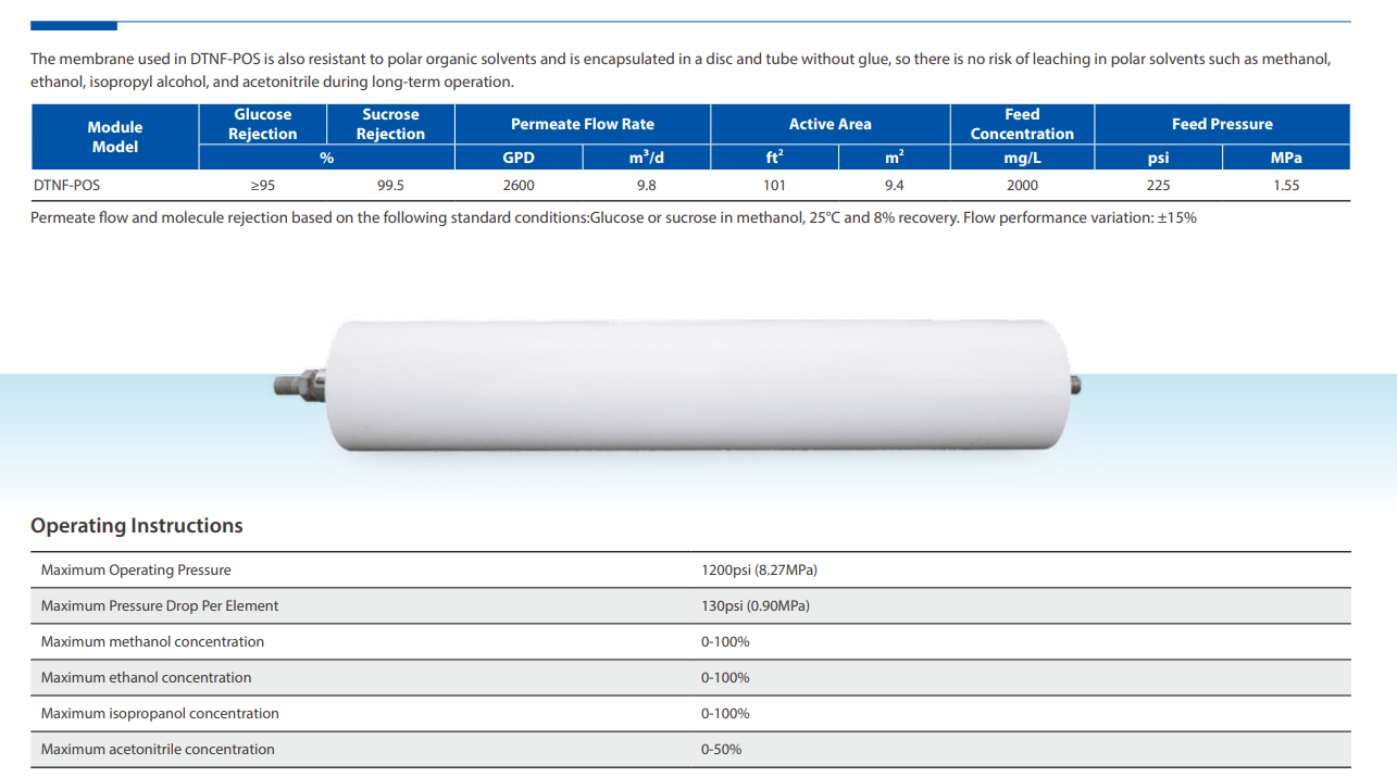 Disk Tube Nanofiltration Membrane DTNF-POS