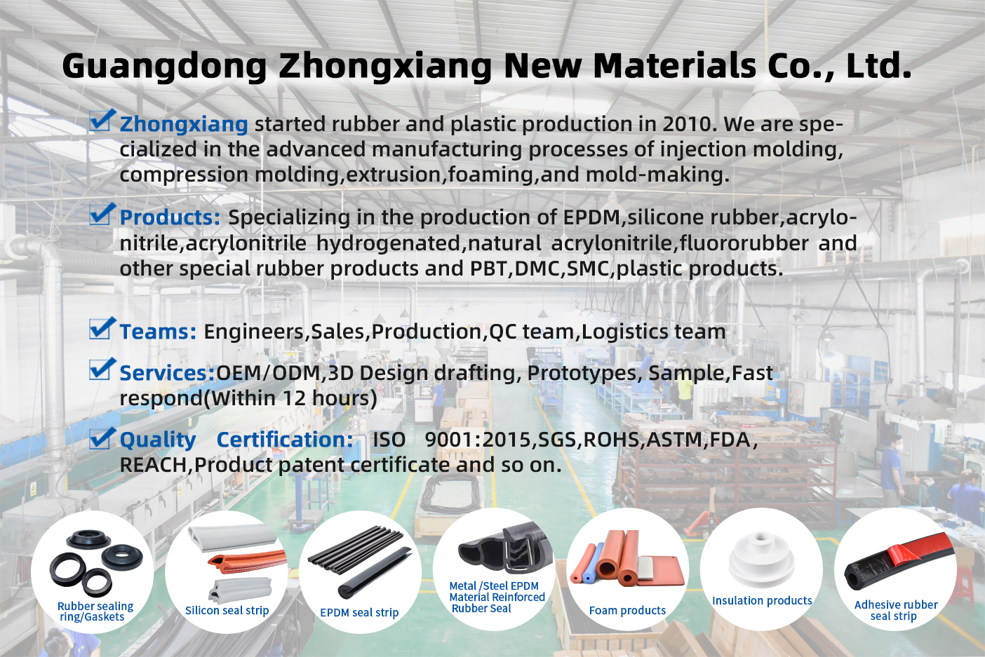 Guangdong Zhongxiang New Materials Co., Ltd.