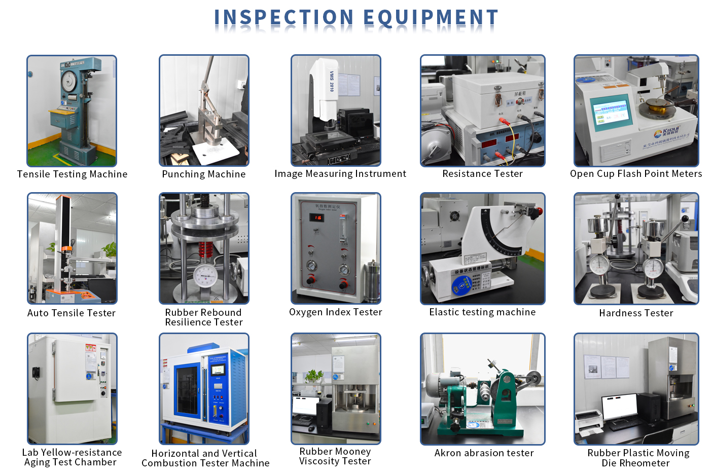 Inspection equipment