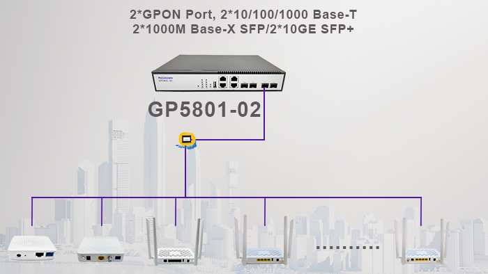 What to Look for When Buying an FTTR ONU