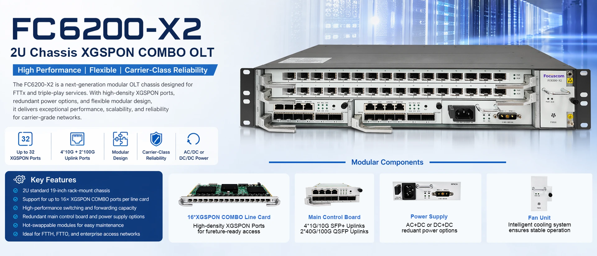 Focuscom 2U XG(S)-PON Combo OLT, 32 port, 1:256 split ratio. Connect with GPON, XGPON, XGSPON ONU, to offer 10G network speed!