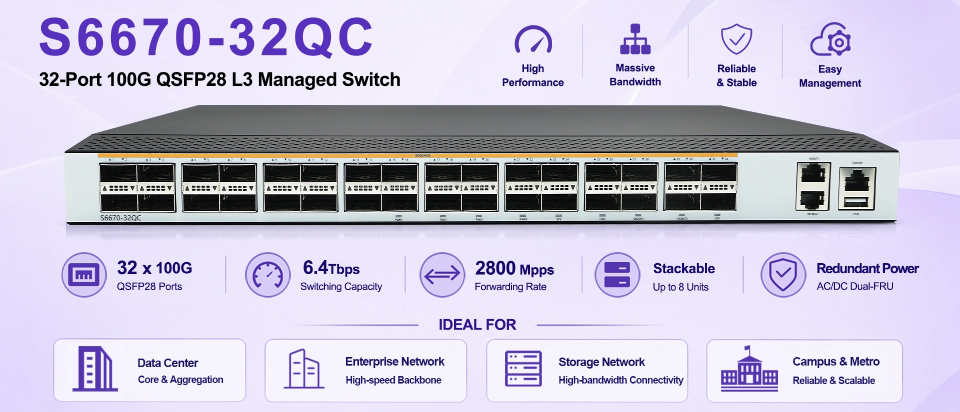 layer 2/3 1G 5G, 10G, 25G, 100G Data center switch 32*100G, networking solution, directly factory from China
