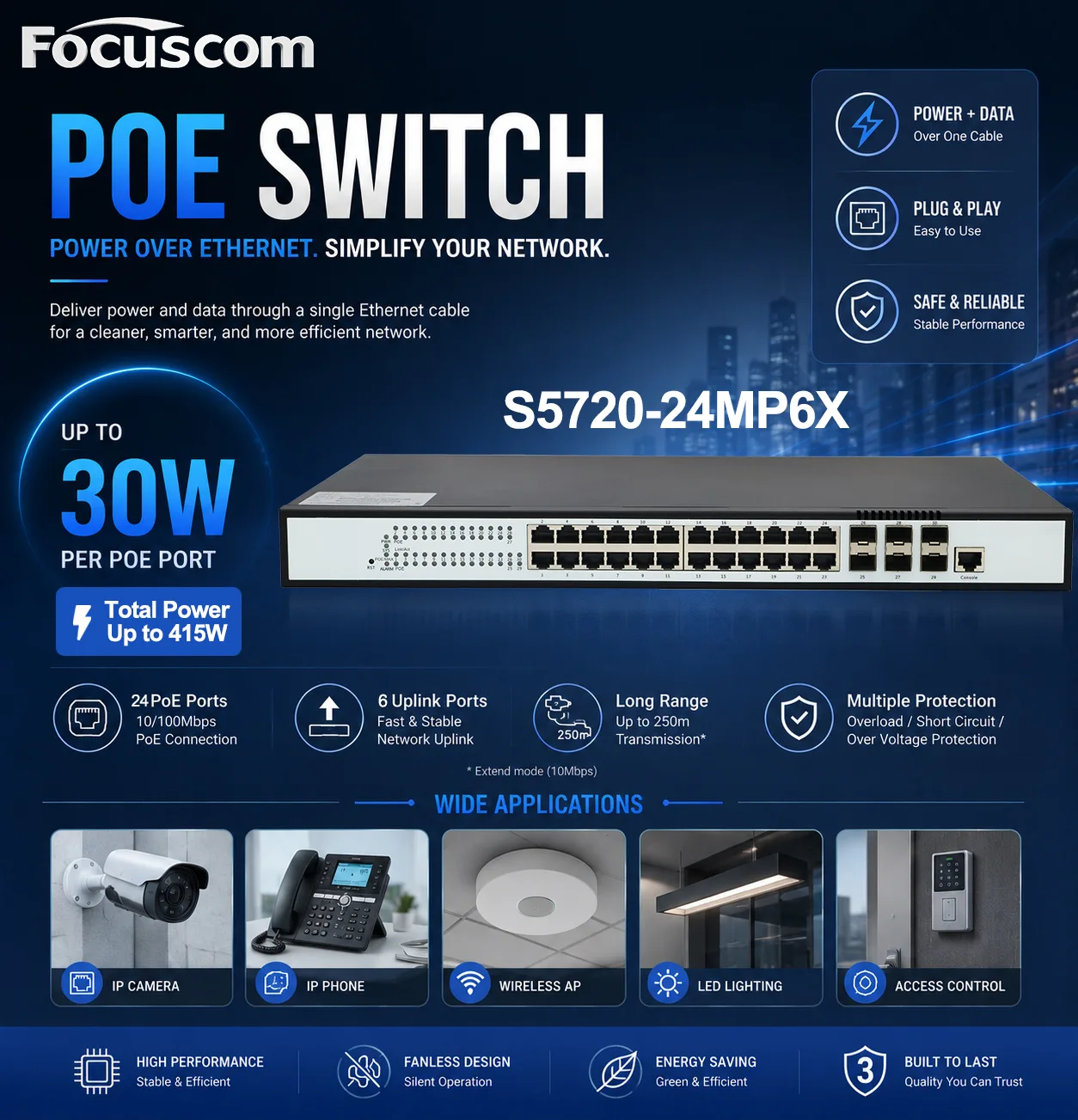 Focuscom PoE Switches Guide: From Gigabit Access to 10G Uplink & 2.5G Multi-Gigabit Networking