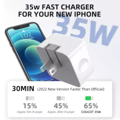 New Dual Type-C PD 35W Fast Charging USB-C USB Foldable Quick Universal Wall Portable Charger QC For Apple iPad iPhone Charger Adapter Wholesale Price