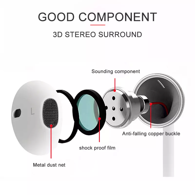 Best selling Handfree Earphone With Mic For iPhone Wired OEM Earphone Wholesale Price