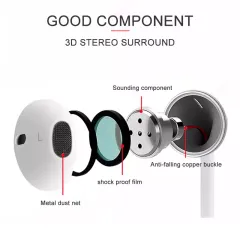 Best selling Handfree Earphone With Mic For iPhone Wired OEM Earphone Wholesale Price