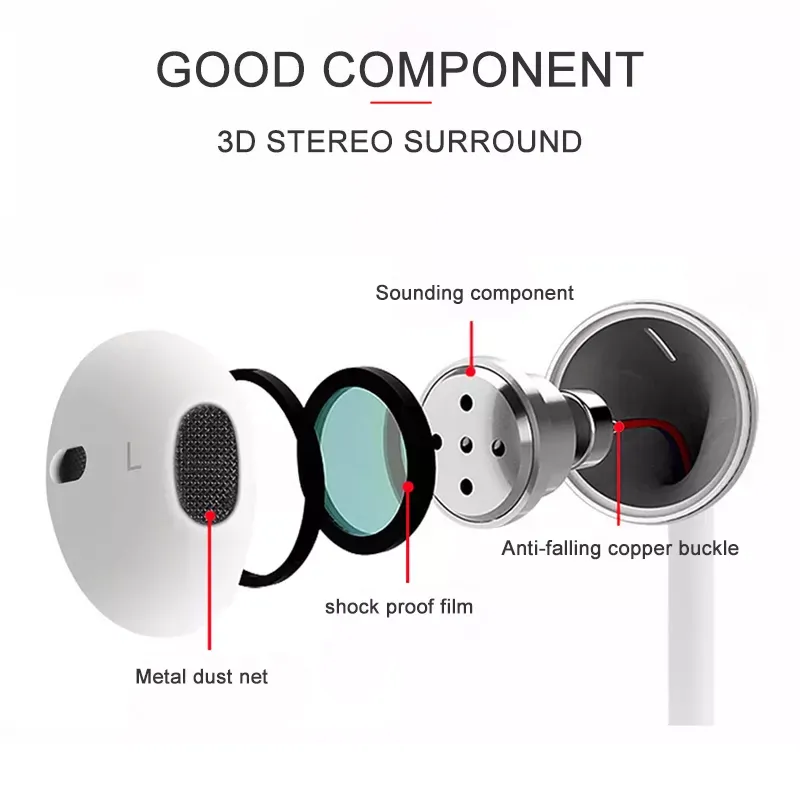Best selling Handfree Earphone With Mic For iPhone Wired OEM Earphone Wholesale Price