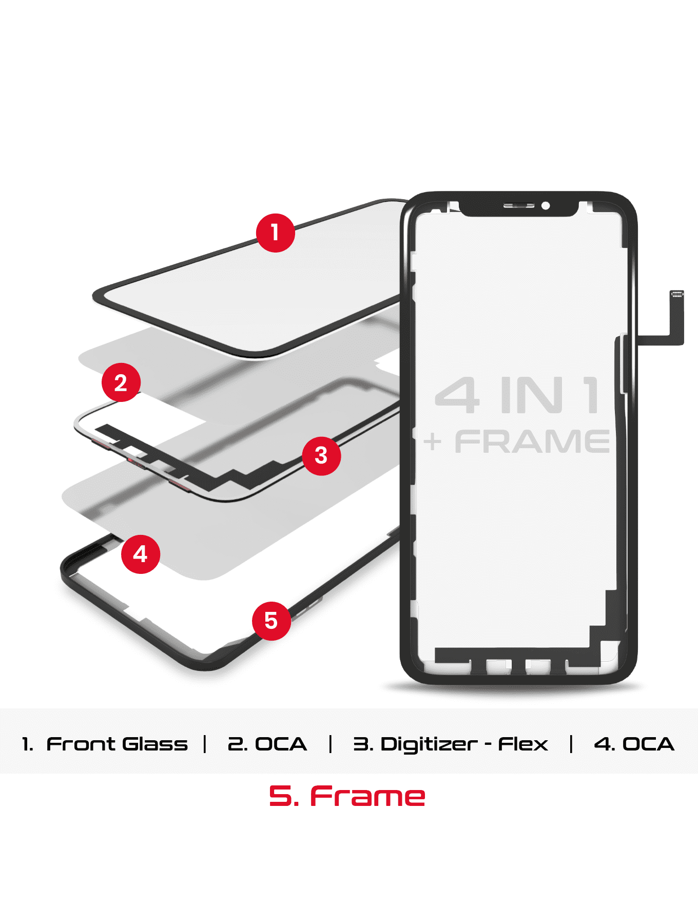 4 in 1 With Frame Included (Front Glass + OCA + Long Touch + OCA Pre-Installed) Compatible For iPhone 11 Pro Max (OCA Master)