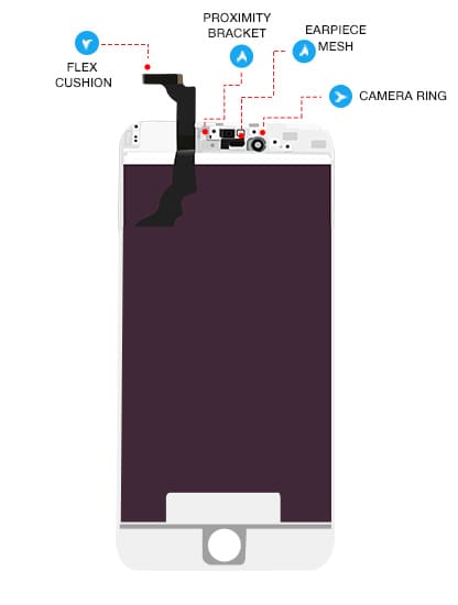 LCD Assembly Compatible For iPhone 6 Plus (Premium) (White)