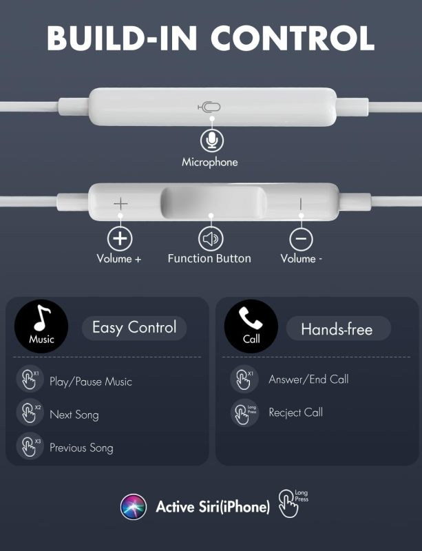Apple Headphones GEN4 Wired for iPhone Earbuds with Lightning Connector【MFi Certified】 Earphones Noise Isolating Headsets for iPhone iPad