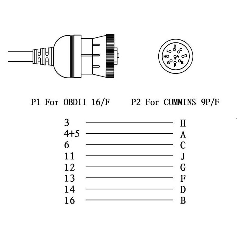 F98C Truck J1939 9Pin Cable Adapter to OBD2 OBD 16Pin Truck Diagnostic Connector