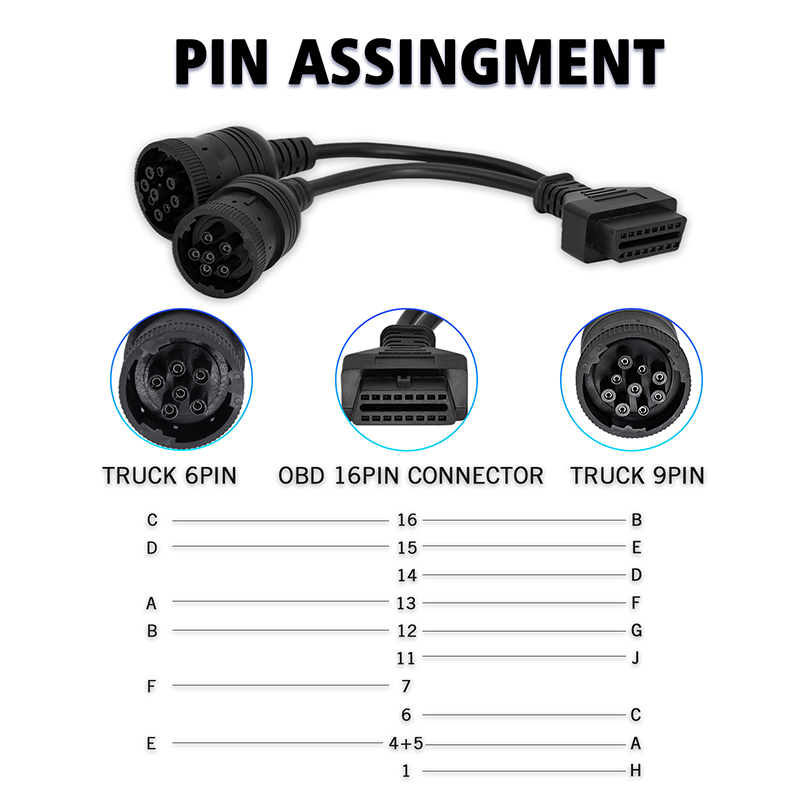 OBD  Truck Diagnostic cable to OBD2 16Pin Female