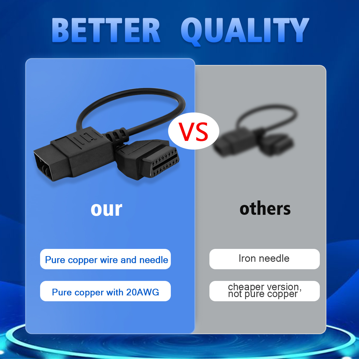 NEW Subaru 9pin to 16pin diagnostic connector