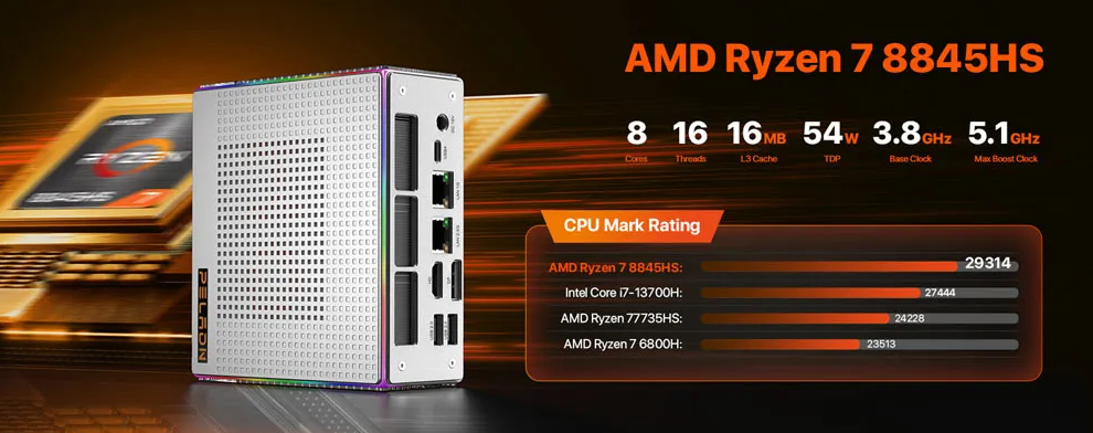 PELADN HO4 8845HS Mini PC – Compact AI Powerhouse for Creators, Gamers & Office Professionals
