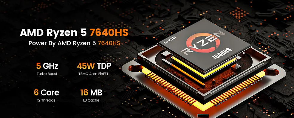 PELADN WO4 7640HS Mini PC: Compact Powerhouse for Office, Creator & Gaming