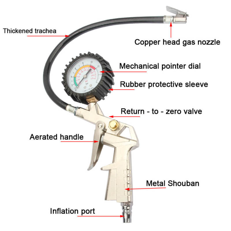 Tire Pressure Gauge