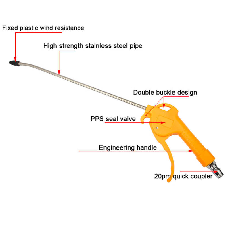 High Pressure Dust Blower Gun