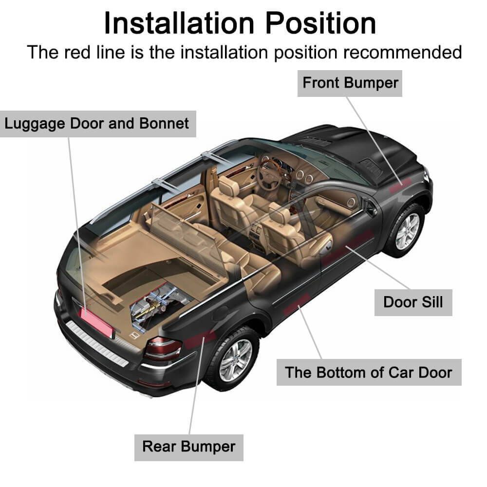 Door Sill Protector for Car