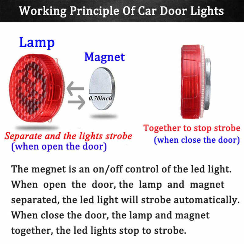 Car Door Warning Lights LED
