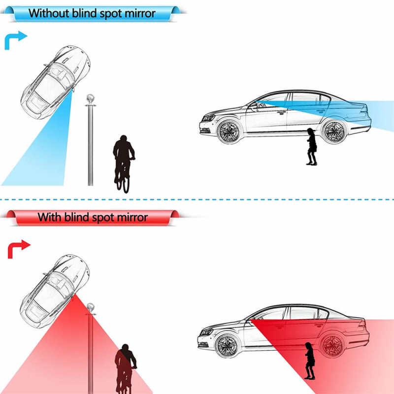 Rectangle 360°rotation + 20°sway Car Blind Spot Mirror
