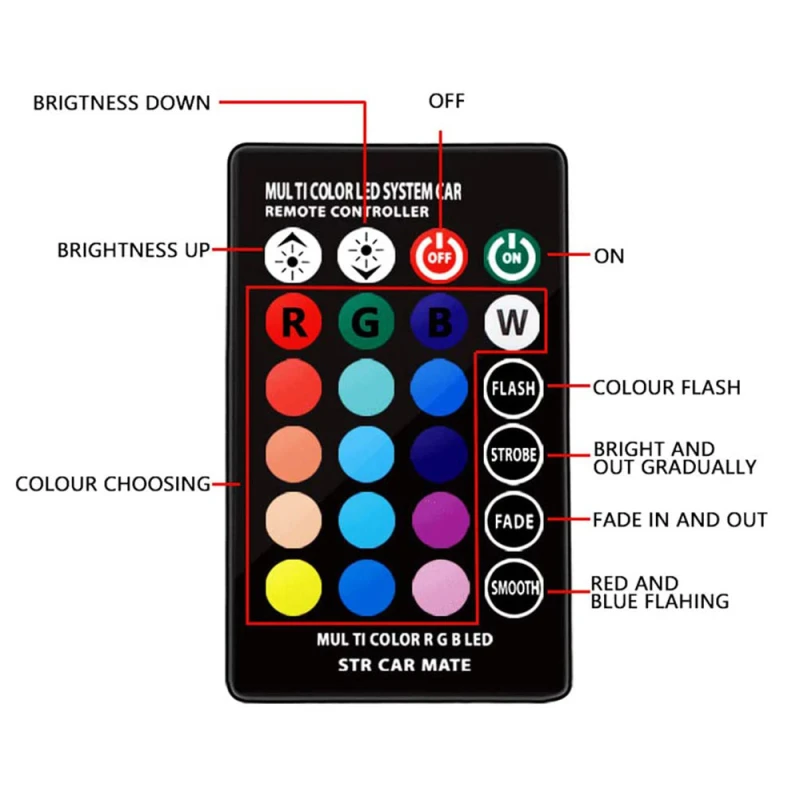 2x Led W5W T10 RGB Clearance Light Universal Car RGB Colorful Multi Mode Car Light Bulbs With Remote Controller