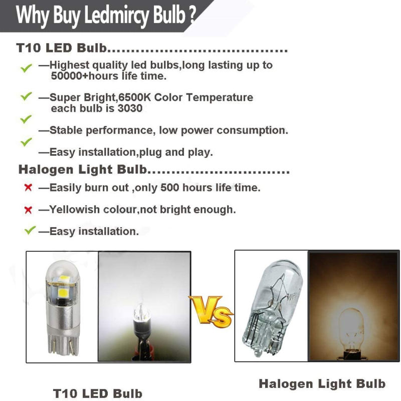 2x W5W 194 LED Bulbs T10 LED 12V for Car Interior Exterior Light Backup Trunk Tail Lights License Plate lamp