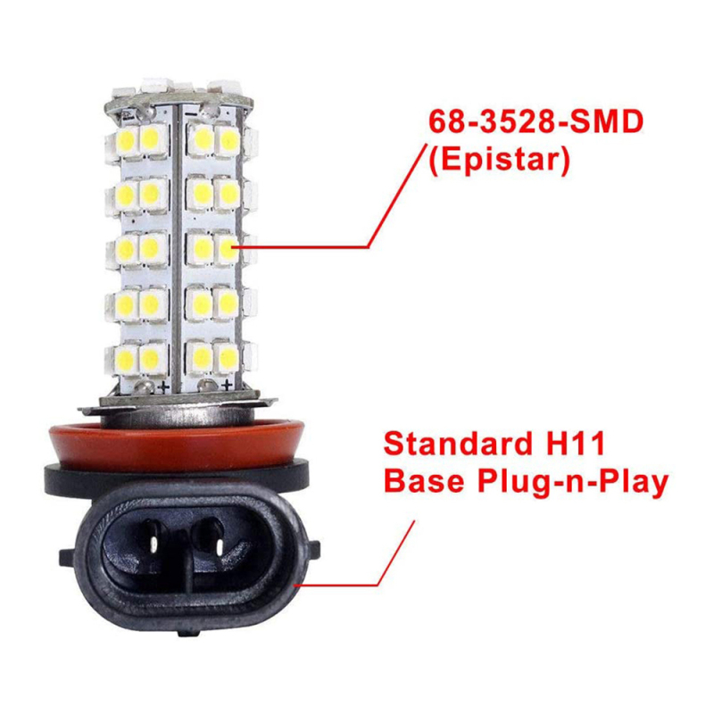 2x Automobile LED Fog Lamp H1 H3 H4 H7 H8 H11 9005 9006 3528 1210 68SMD Driving Lamp Light