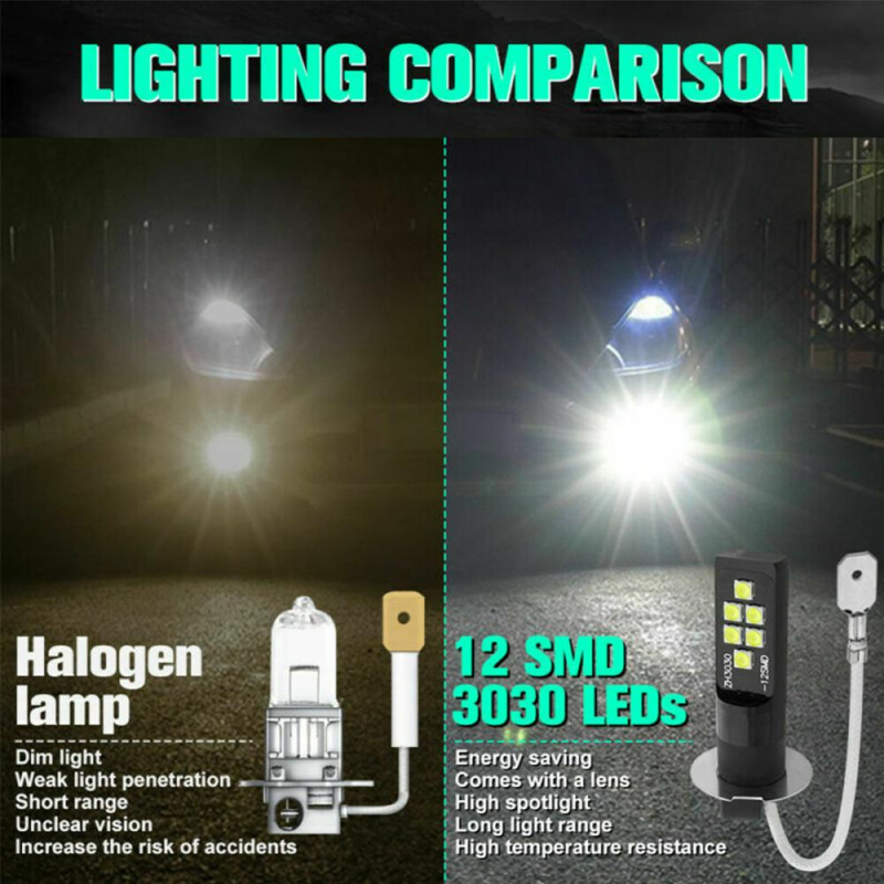 2x H3 Led Bulbs Day Time Running Lights 6000K White 3030 12SMD 1200Lm Car Lamp Fog Light