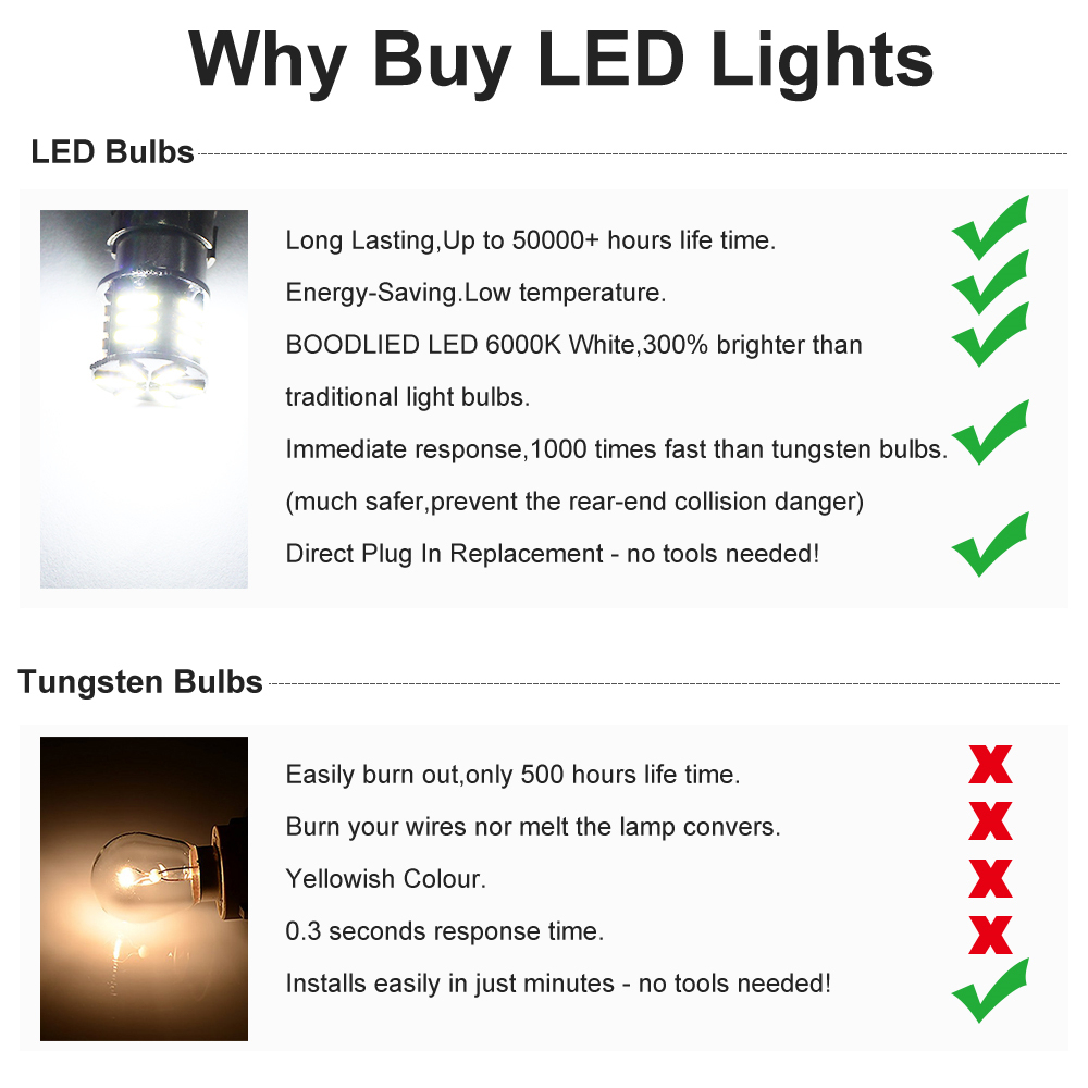 2x BA15S 1156 LED 1157 BAY15D Bulbs 2W for Car Lights Replacement Back Up Reverse Tail RV Light