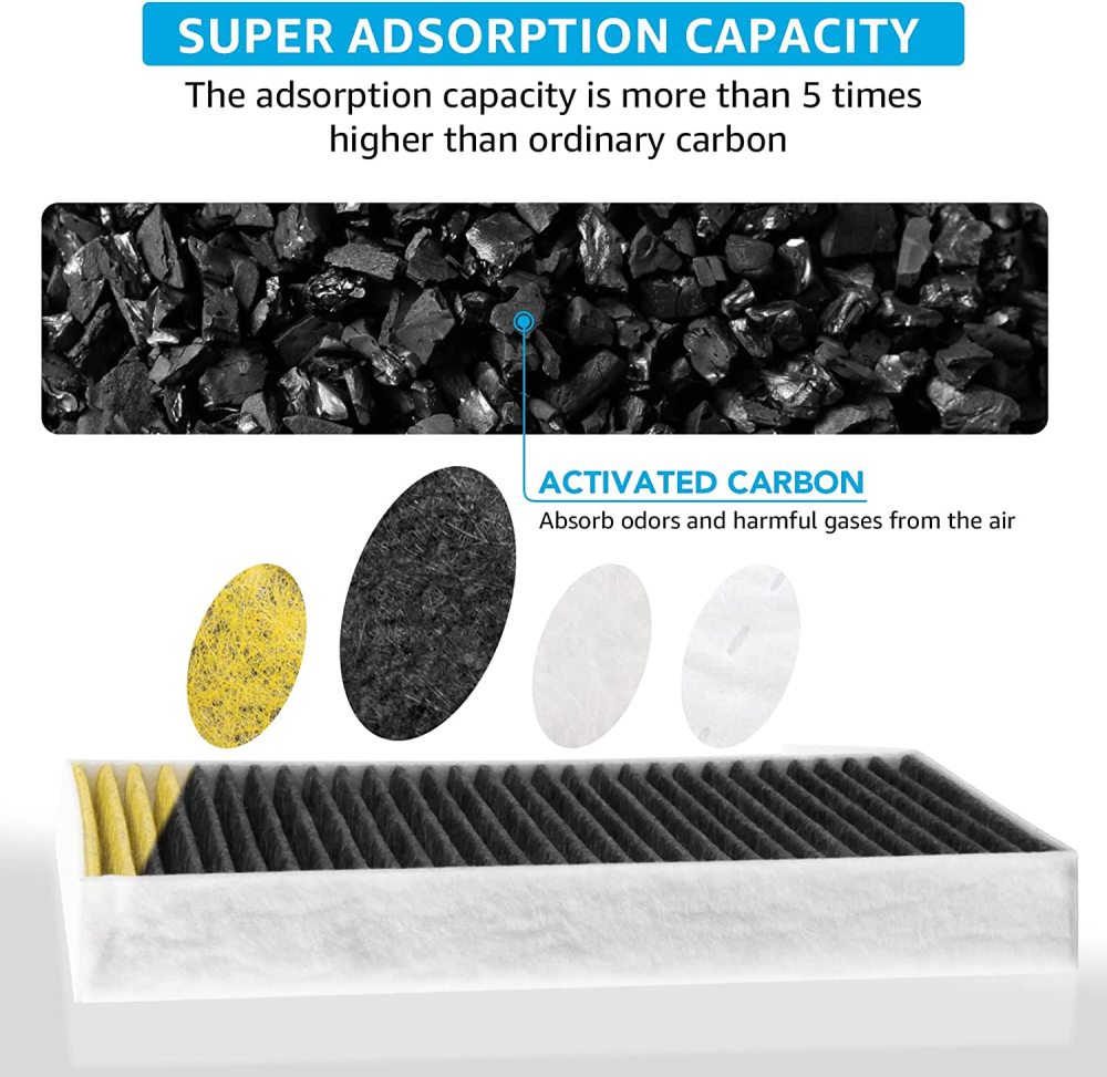 Tesla Model Y Model 3 Activated Carbon Cabin Air Filter 2Pcs