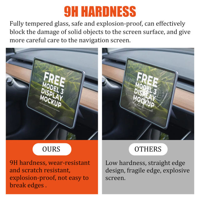 SENZEAL Matte Screen Protector for Tesla Model 3 Model Y Tempered Glass Navigation Touch Screen Protector Accessories 9H Anti-Fingerprint Anti-Impact Anti-Glare