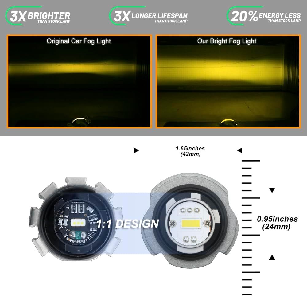 NSLUMO L1B LED Front Fog Light Bulbs for 2020+ Hon'da Civic Accord CR-V Ridgeline Acura Integra Super Bright 9000LM 3200K Yellow Canbus L1B L1 Led Fog Driving Lamp Bulb Assembly