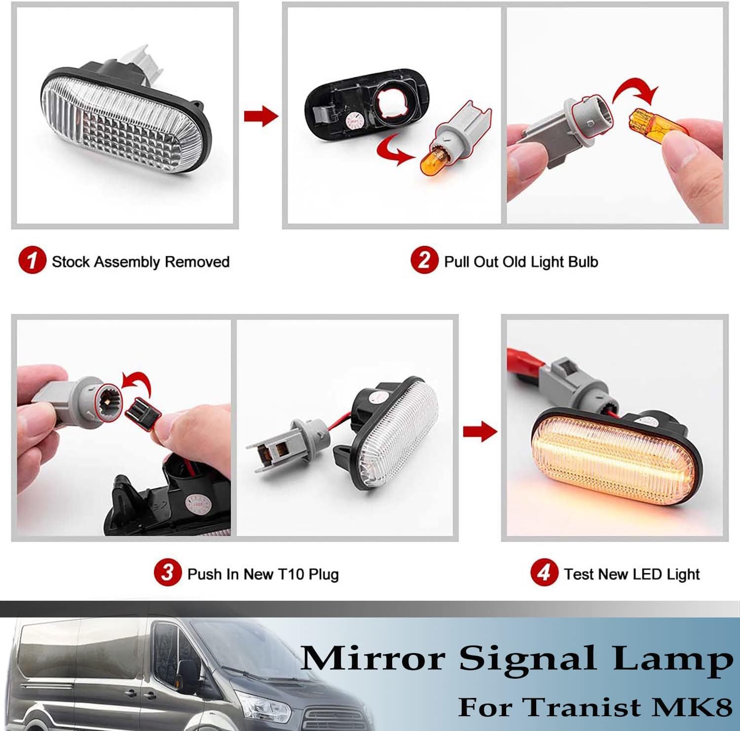 NSLUMO Amber LED Side Mirror Marker Lights Compatible w/ 2015-2021 F-ord Transit 150 250 350 Smoked Lens Side Mirror Blinker Turn Signal Indicator Lamp Assembly