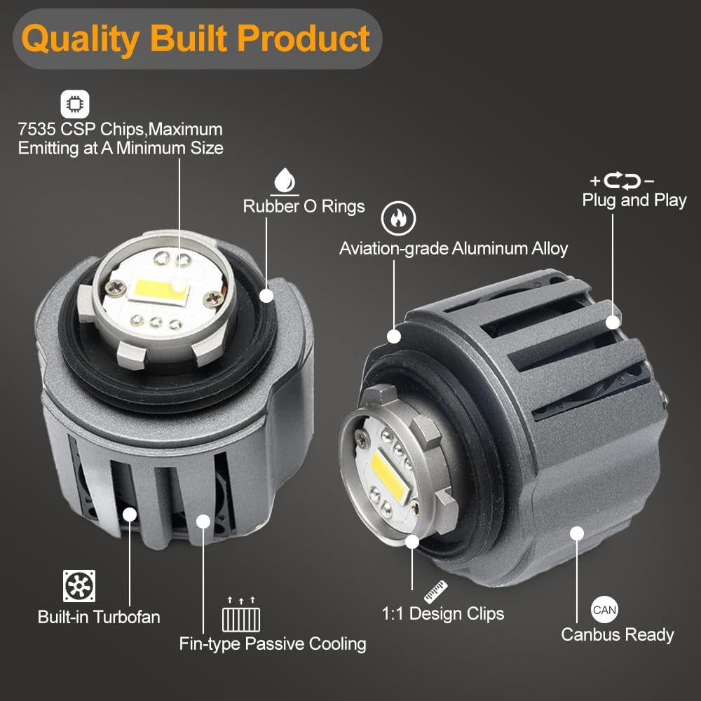 NSLUMO L1B LED Front Fog Light Bulbs for 2020+ Hon'da Civic Accord CR-V Ridgeline Acura Integra Super Bright 9000LM 3200K Yellow Canbus L1B L1 Led Fog Driving Lamp Bulb Assembly