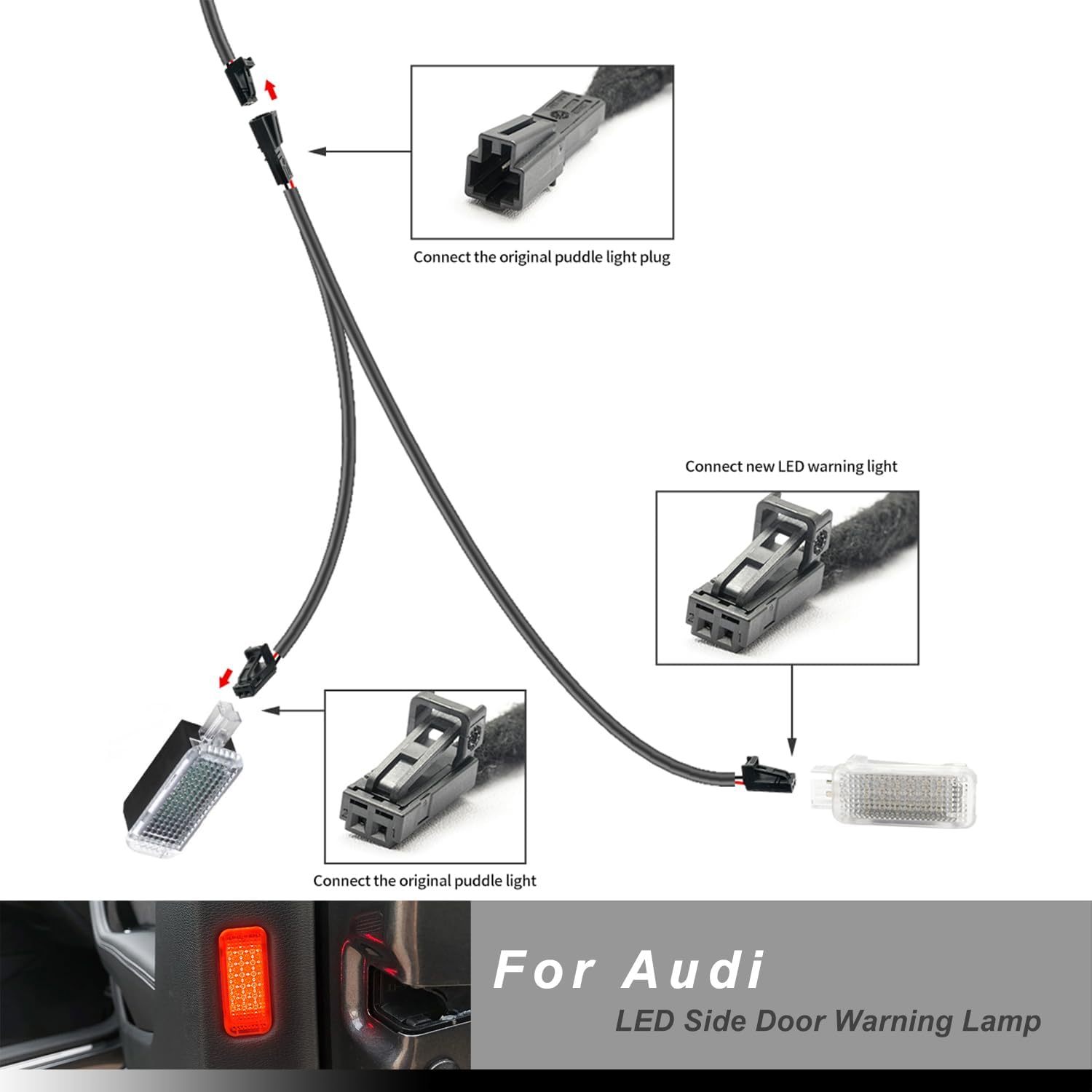 NSLUMO 4pcs LED Door Courtesy Lights Kit for Audi A3 A4 A6 A7 A8 Q5 Q7 Q8 2015-2024, 18-SMD Red Led Side Door Warning Light Canbus Error Free Interior Puddle Lamps Assembly w/PNP Adpater Wires