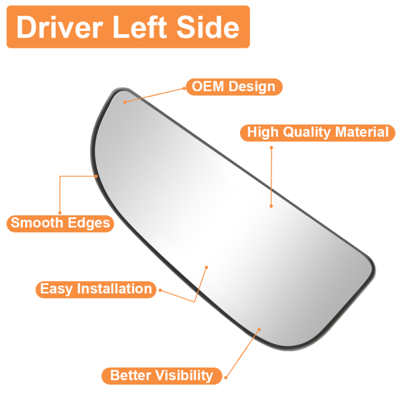 Side View Convex Lower Mirror Driver Left Side View Convex Mirror Backing Plate for 2009-2020 Dodge Ram 1500 2500 3500 4500 5500 Replacement 68067731AA 68067730AA